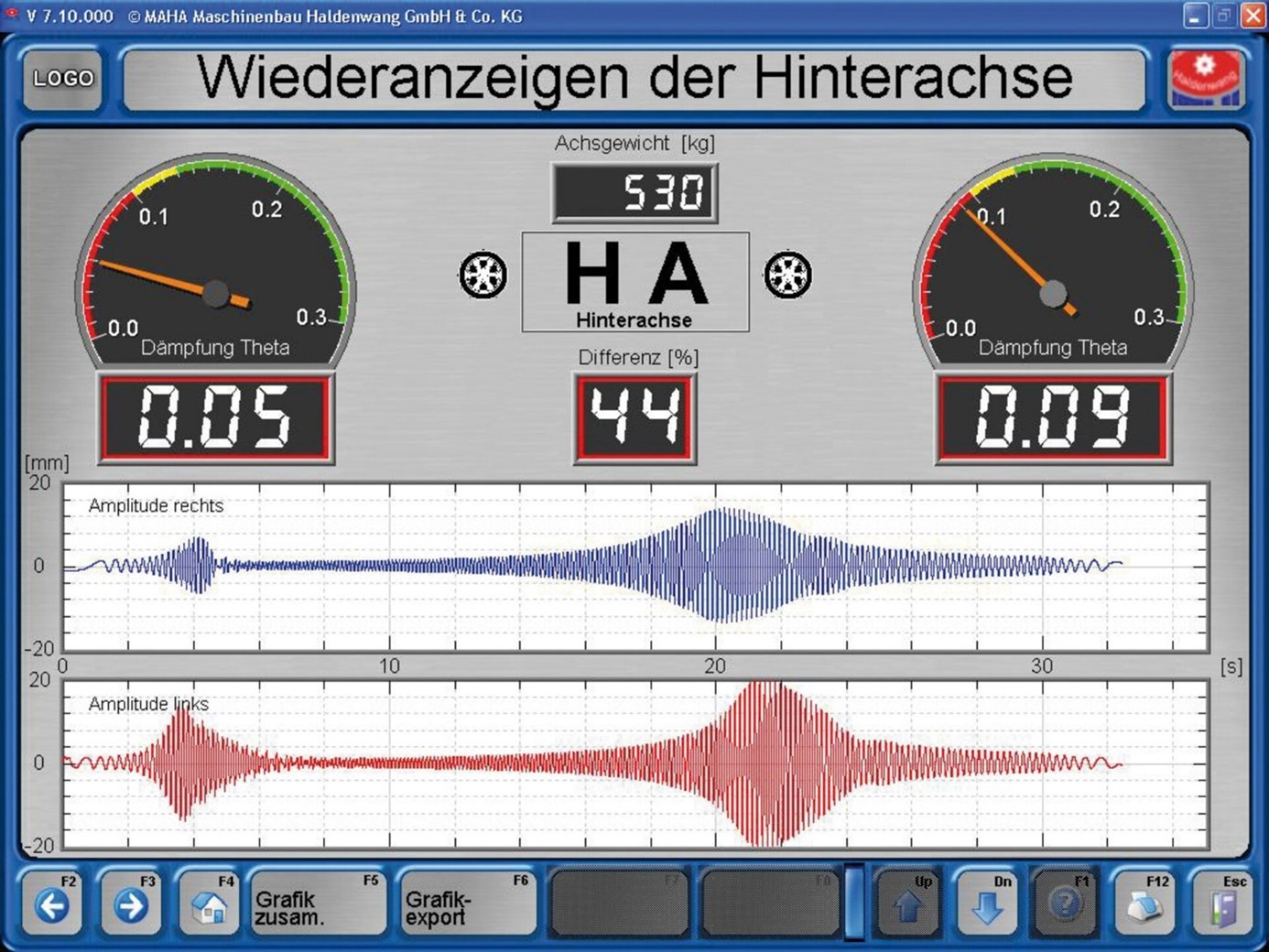 MAHA MSD 3000 EUROSYSTEM obr.7