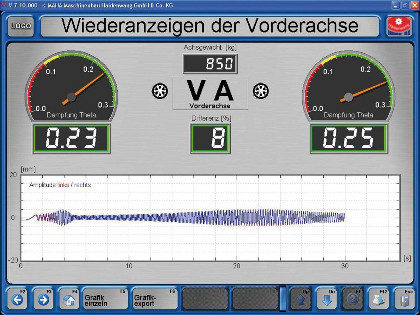 MAHA MSD 3000 EUROSYSTEM obr.9