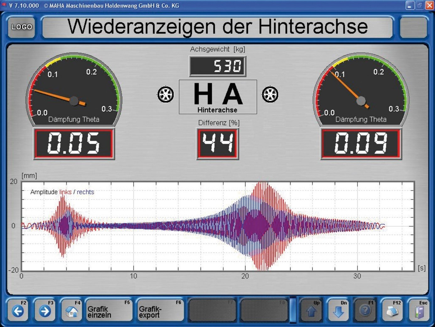 MAHA MSD 3000 EUROSYSTEM obr.8