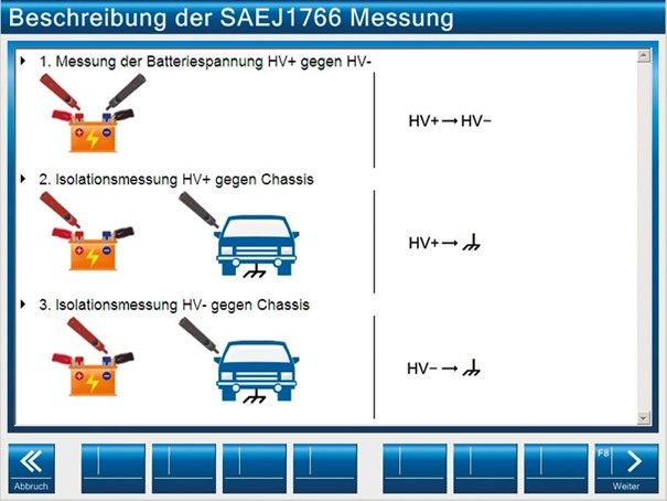 AVL DITEST HV SAFETY 2000 obr.5