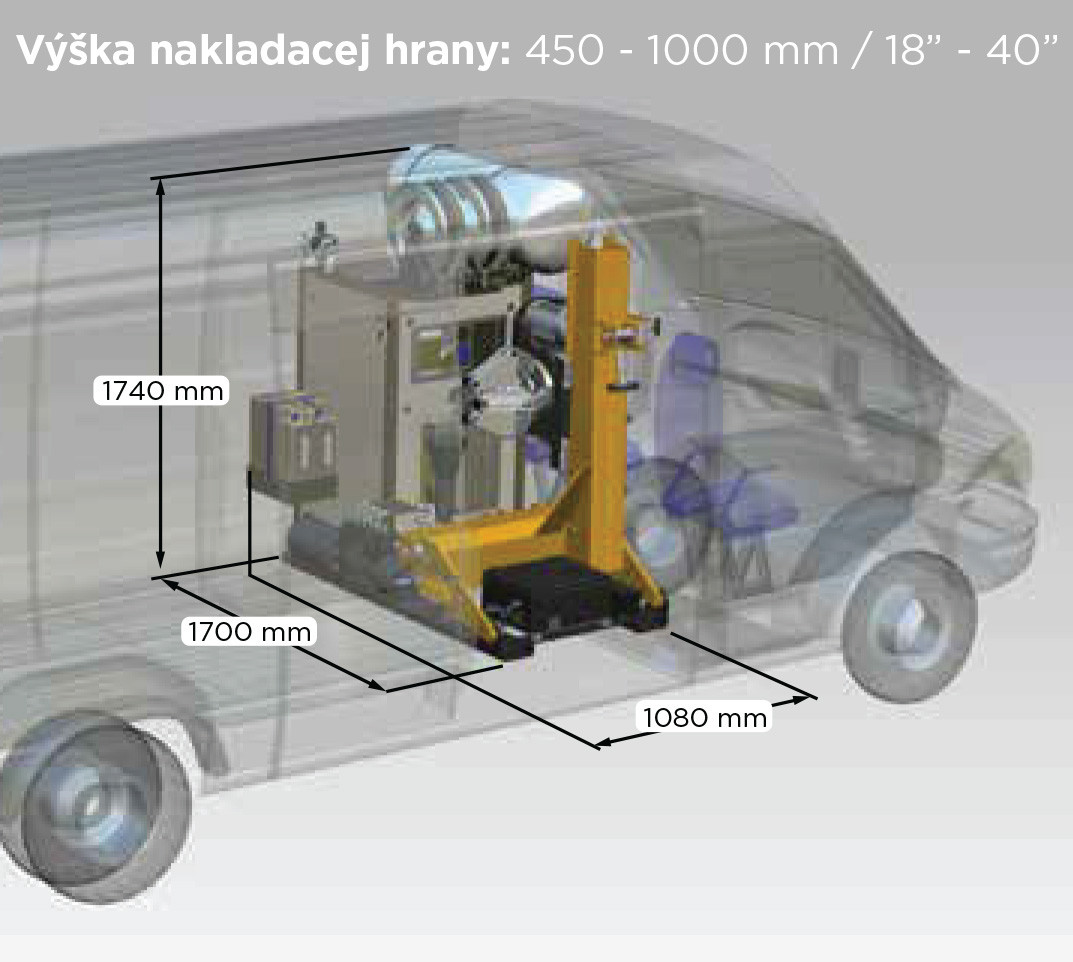 SICE - S 50A Mobile – schéma