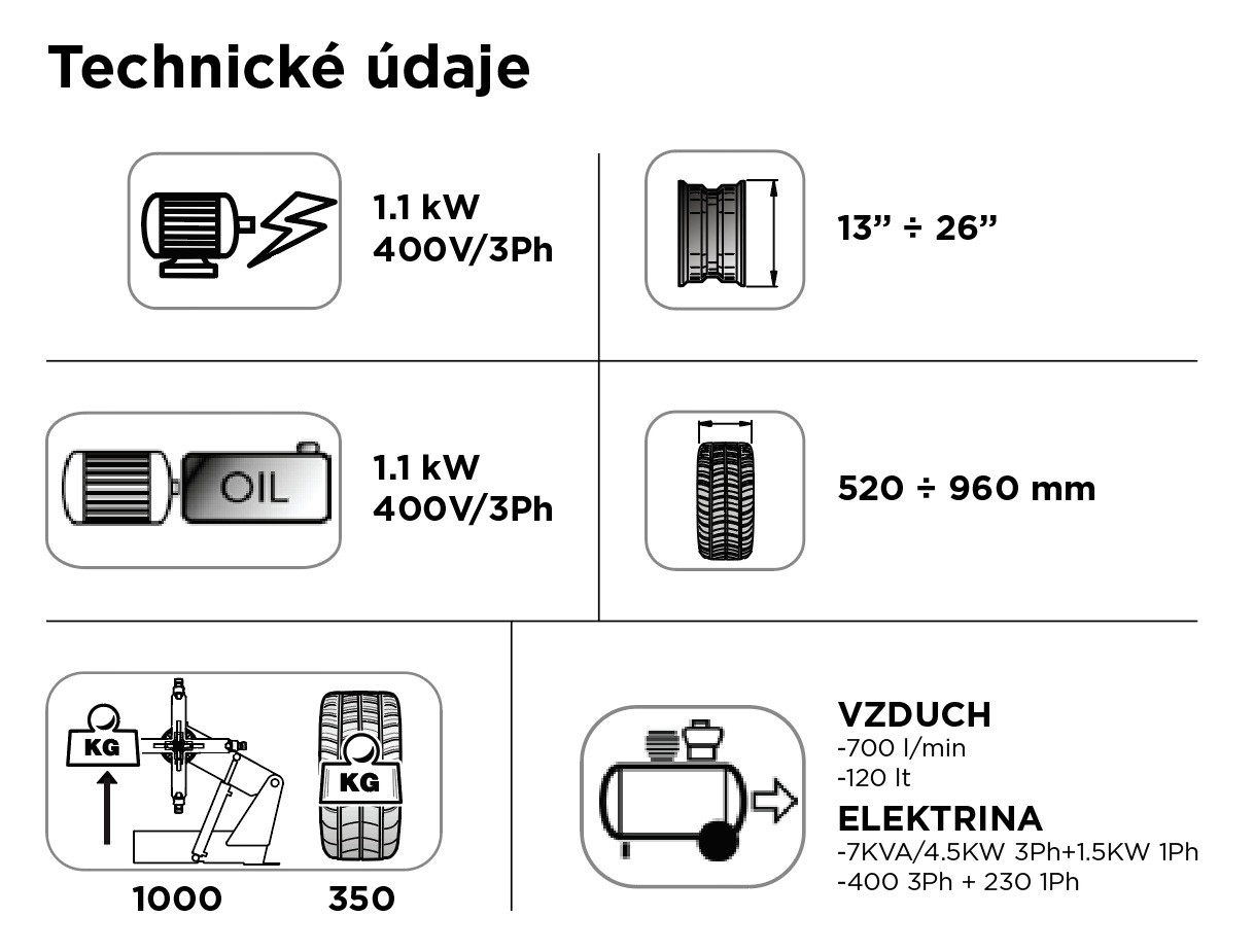 SICE - S 50 Mobile – 4